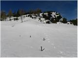 Kapelška koča / Eisenkappler Hütte - Ojstrc / Hochobir